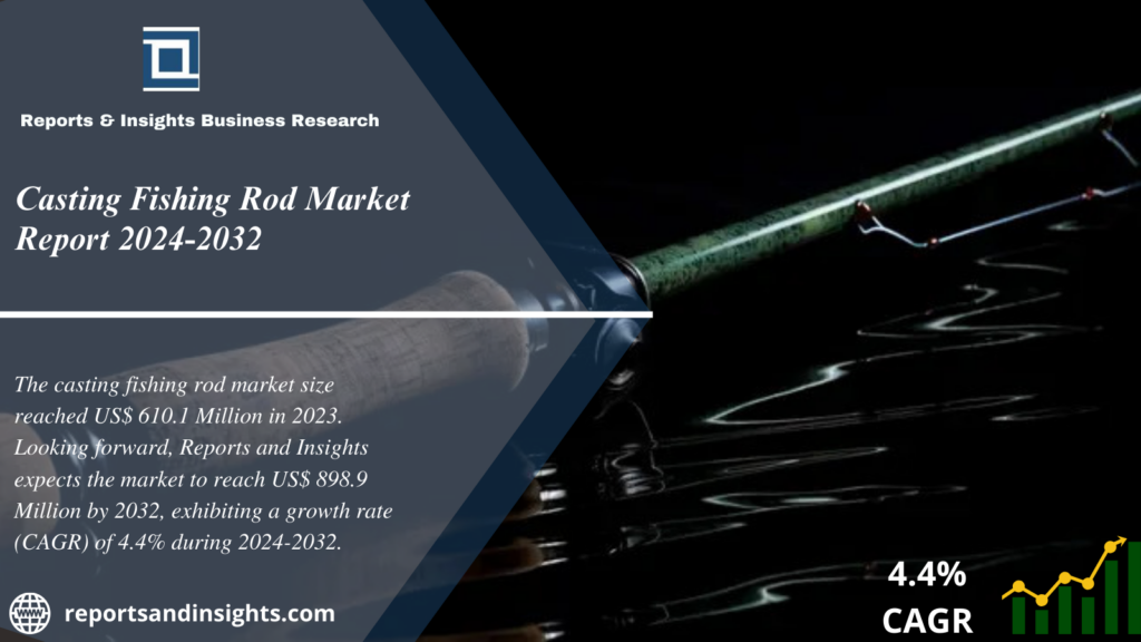 Casting Fishing Rod Market 2024 to 2032: Industry Share, Trends, Size Share, Growth and Opportunities
