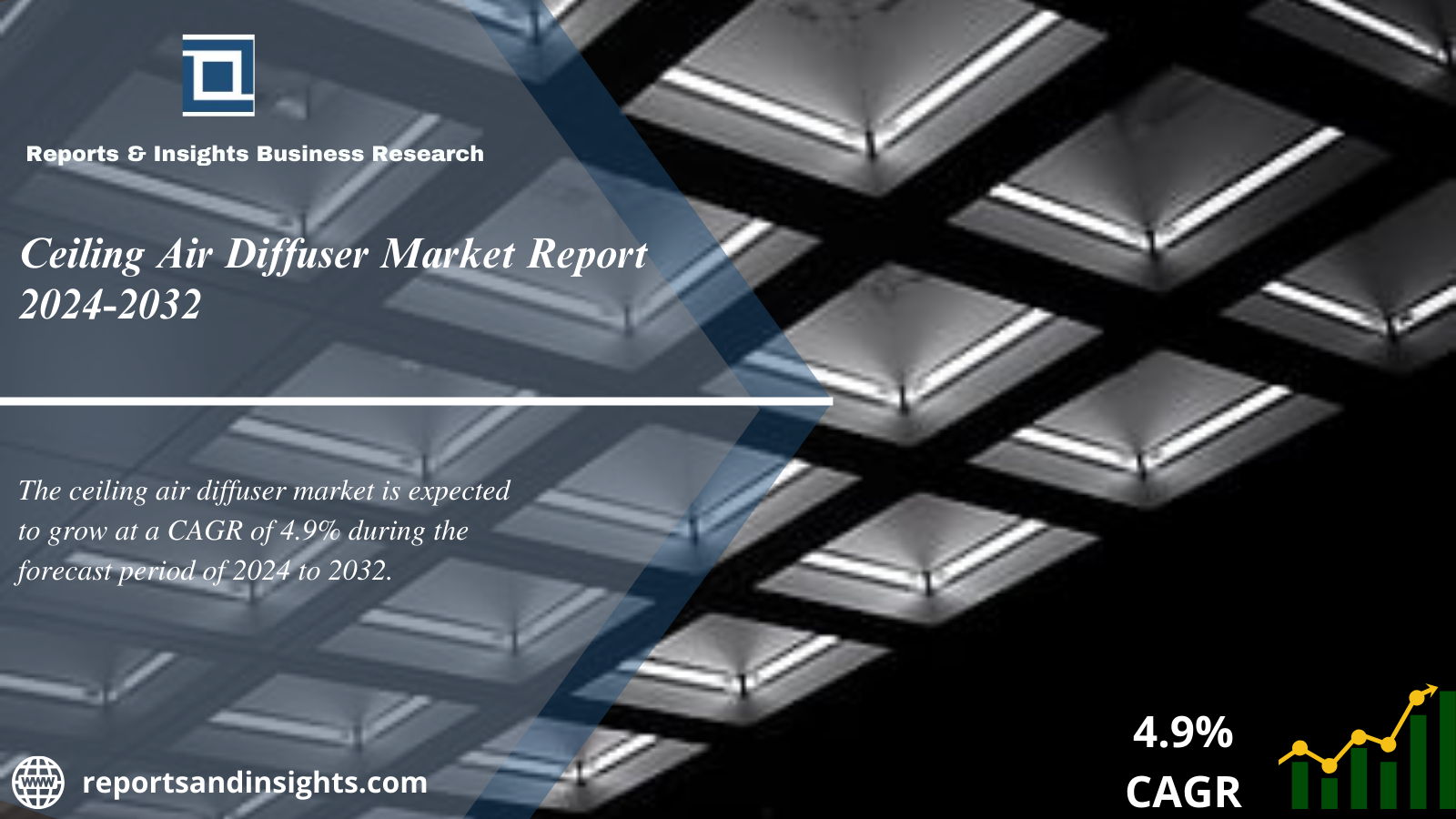 Ceiling Air Diffuser Market 2024 to 2032: Industry Share, Trends, Growth, Share, Size and Leading Players
