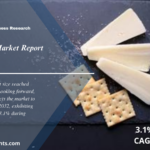 Europe Cheese Market 2024 to 2032: Industry Share, Trends, Size Share, Growth and Opportunities