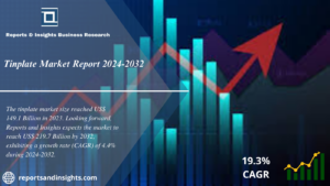 Tinplate Market Report, Price Trends, Share, Industry Growth, Size and Forecast 2024 to 2032