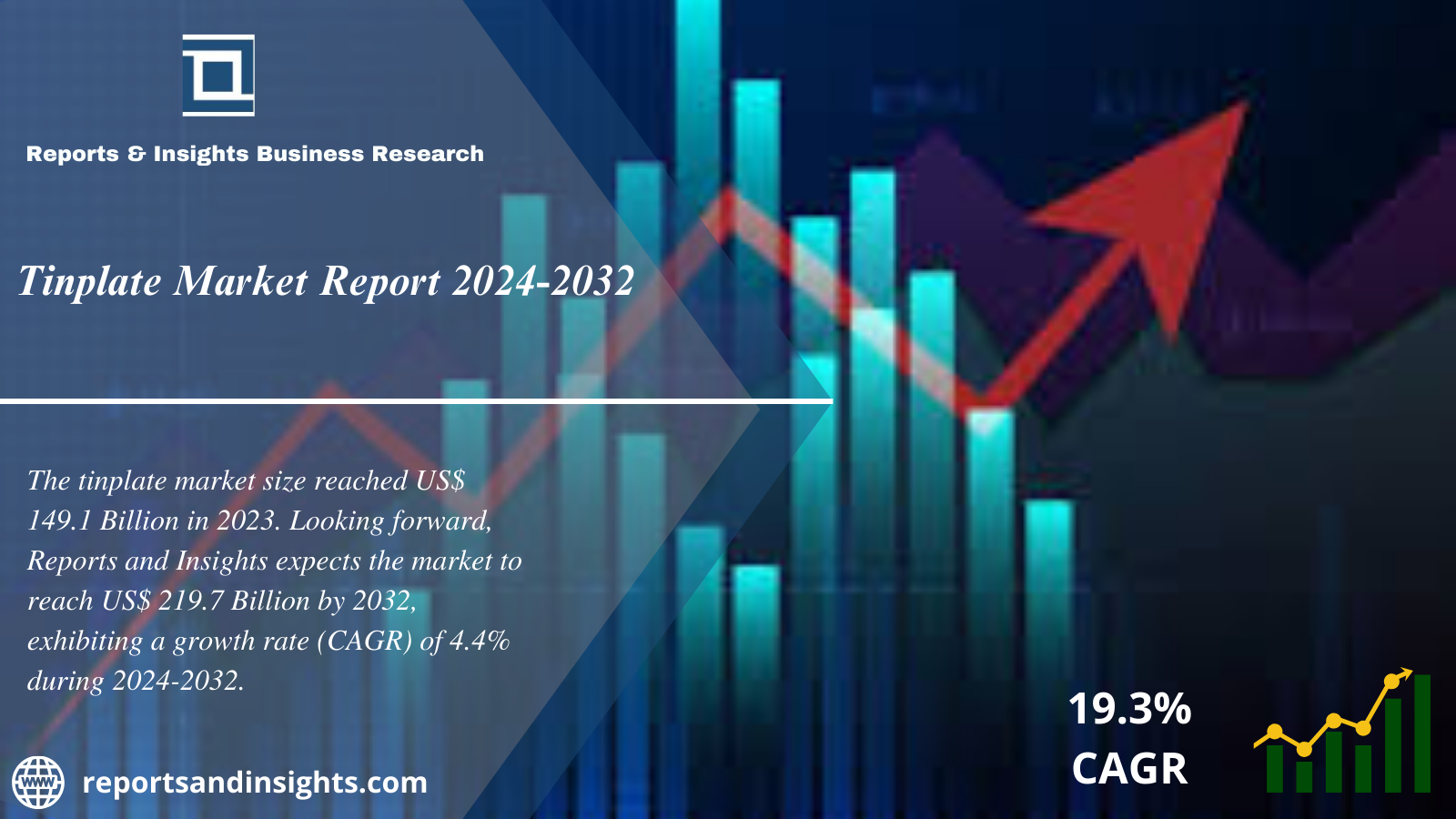 Tinplate Market Report, Price Trends, Share, Industry Growth, Size and Forecast 2024 to 2032