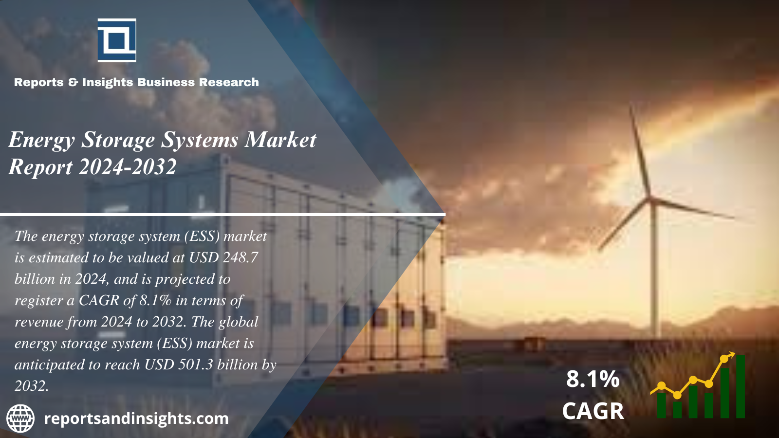 Energy Storage Systems Market Research Report, Size, Share, Trends, Growth and Forecast 2024 to 2032