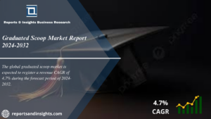 Graduated Scoop Market Report Size, Share, Price Trends, Industry and Forecast 2024 to 2032