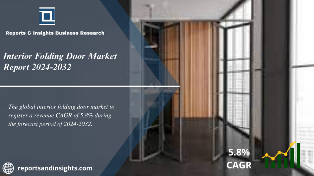 Interior Folding Door Market 2024-2032: Trends, Size, Share, Growth and Opportunities