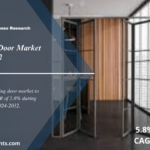 Interior Folding Door Market 2024-2032: Trends, Size, Share, Growth and Opportunities