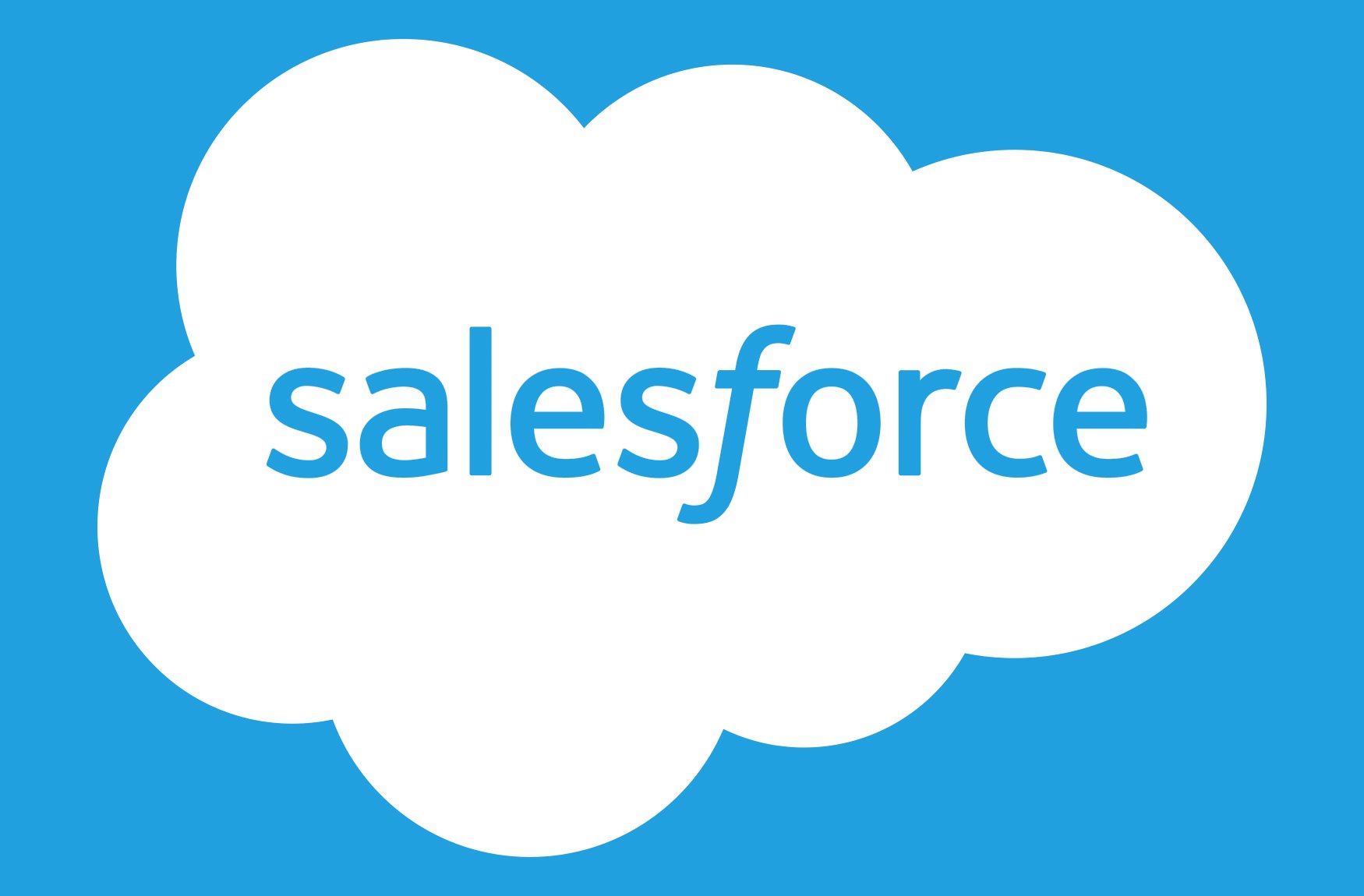 Latest Salesforce Interview Questions and Answers for 2024